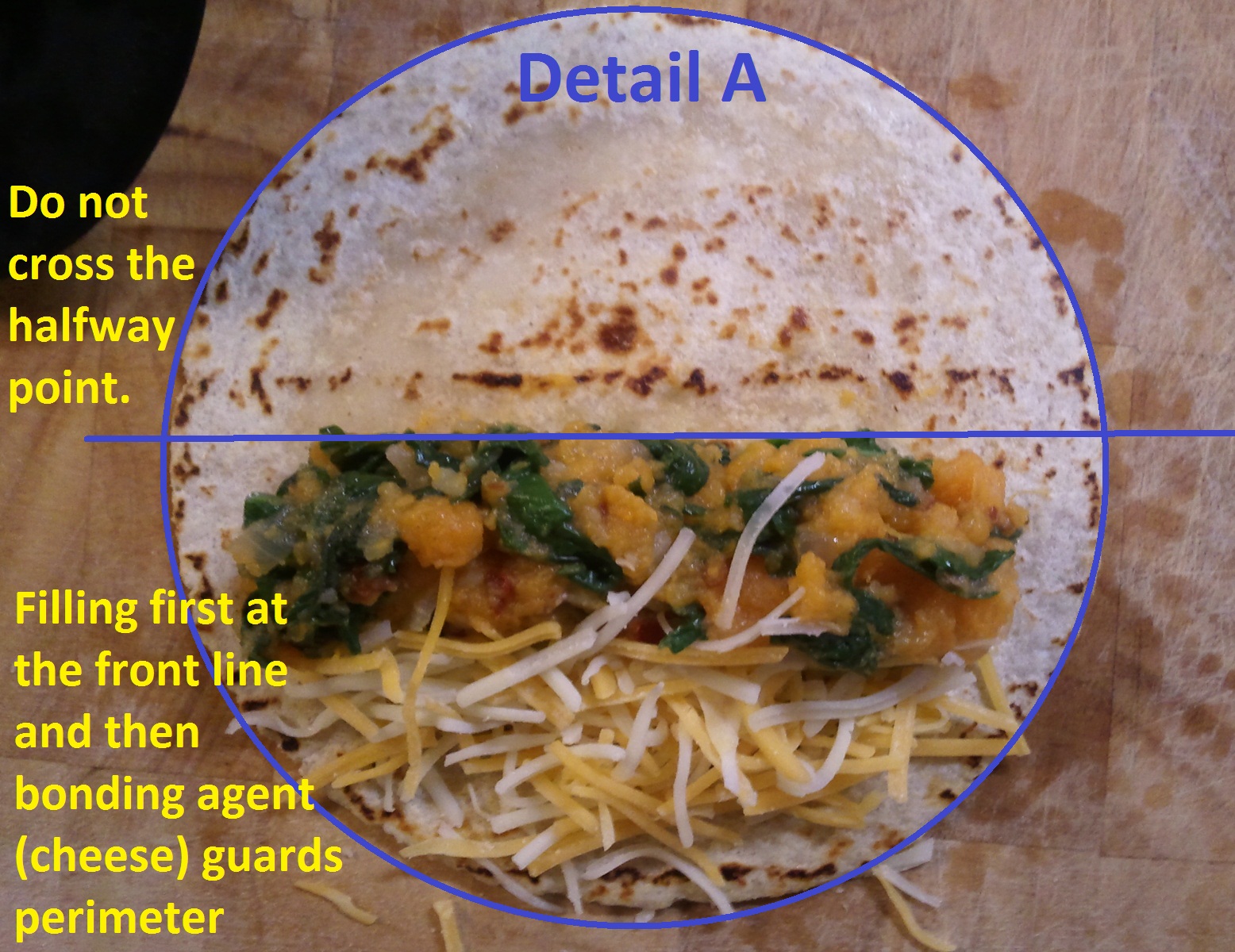 rabbit food rocks The Enchilada Lab