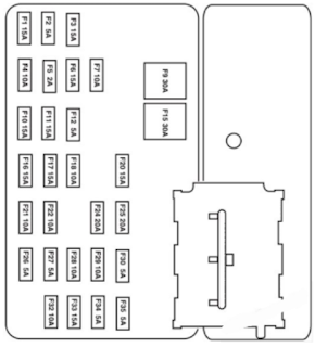 fusebox  mobil FORD escape   fusebox FORD escape   fuse box  FORD escape 2005  letak sekring mobil FORD escape 2005  letak box sekring FORD escape 2005  letak box sekring  FORD escape 2005  letak box sekring FORD escape 2005  sekring FORD escape 2005  diagram fusebox FORD escape 2005  diagram sekring FORD escape 2005  diagram skema sekring  FORD escape 2005  skema sekring  FORD escape 2005  tempat box sekring  FORD escape 2005  diagram fusebox FORD escape 2005