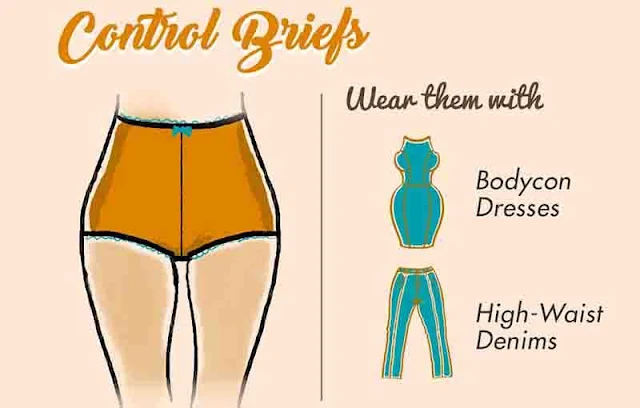 9 Types of Women's Underwear You Must Have