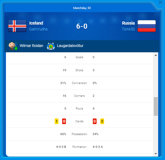 The Best Tactic For 433b Formation Online Soccer Manager Online Soccer Manager Guides