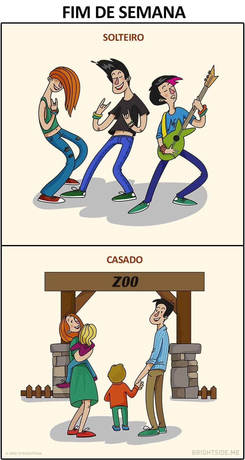 As diferenças entre estar solteiro e casado As diferenças entre estar solteiro e casado