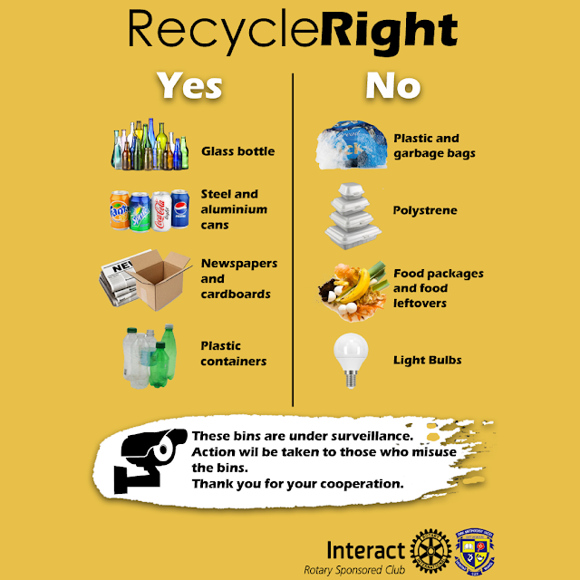 SMK Methodist (ACS) Sitiawan SIMPLE ACT OF RECYCLING SMK Methodist (ACS) Sitiawan SIMPLE ACT OF RECYCLING