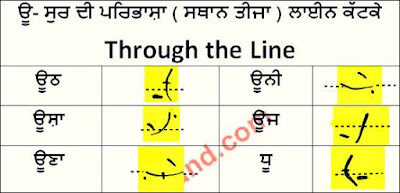 nine-place-vowel