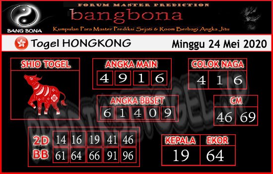 Prediksi Togel Hongkong Minggu 24 Mei 2020 Forum Prediksitogel Jp