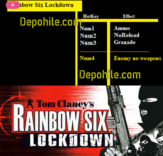 Tom Clancy's Rainbow Six Lockdown +3 Trainer Hilesi İndir