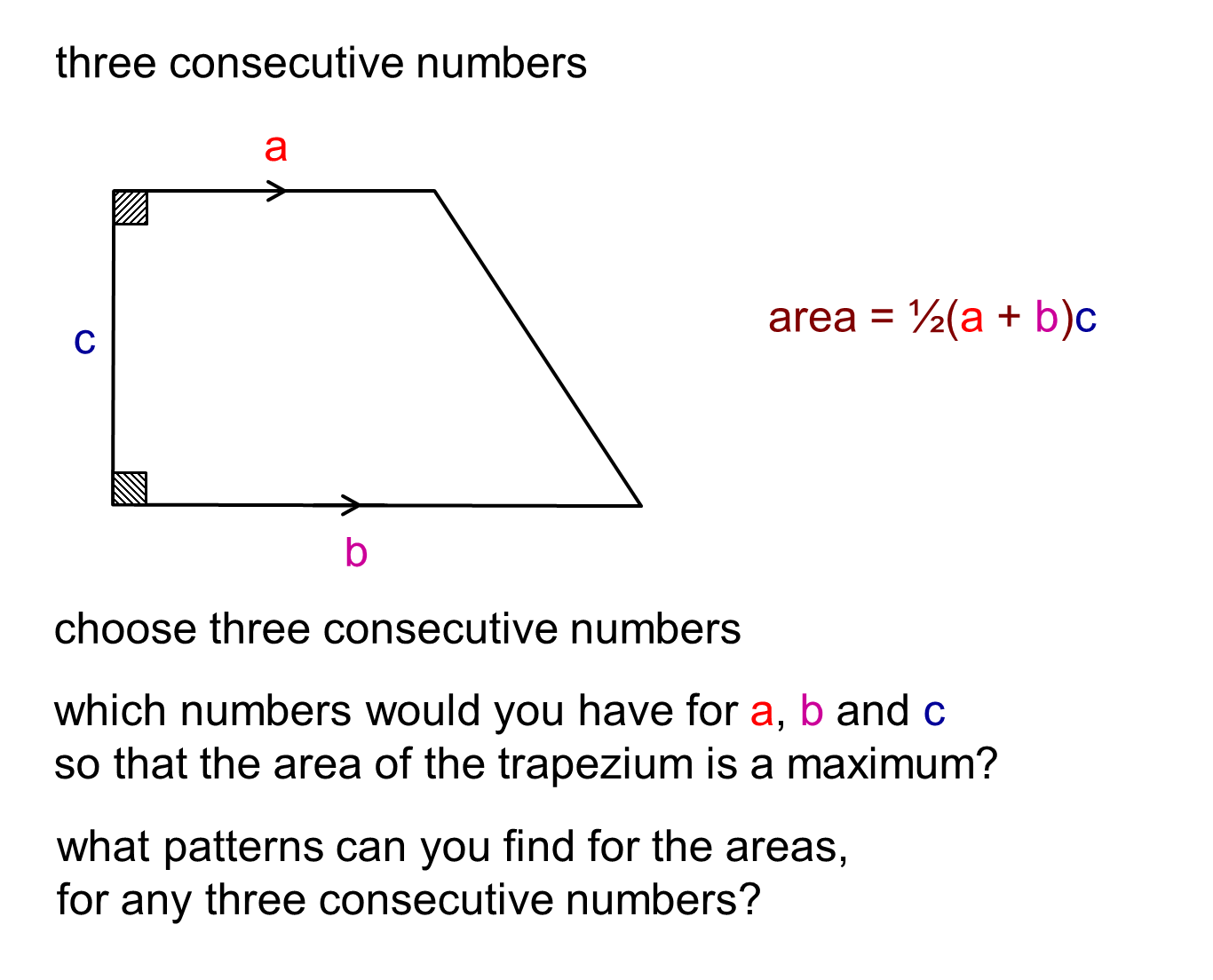 MEDIAN Don Steward mathematics teaching rightangled trapeziums