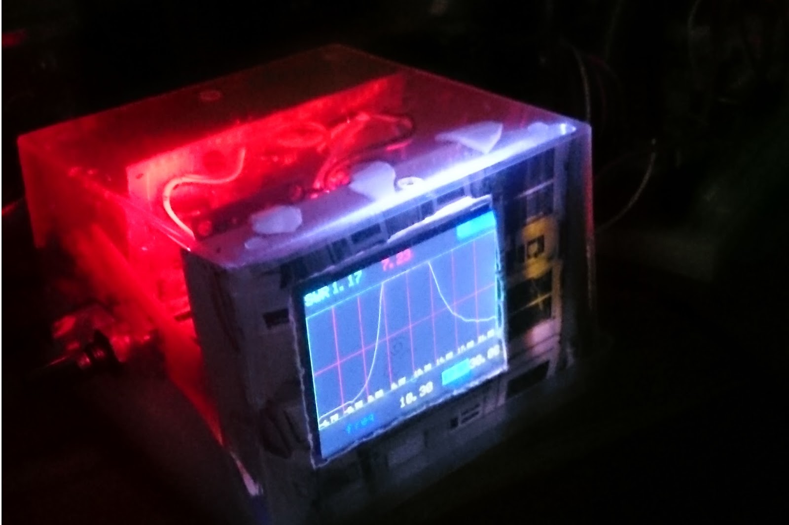 Learn on the fly A simple standalone antenna analyzer based on