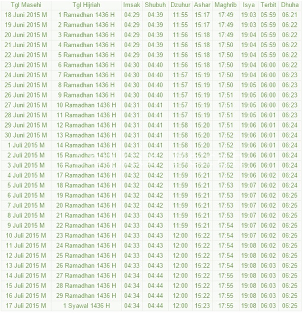 Jadwal Puasa | Jadwal Imsakiyah Ramadhan Jadwal Puasa Ramadhan 2015