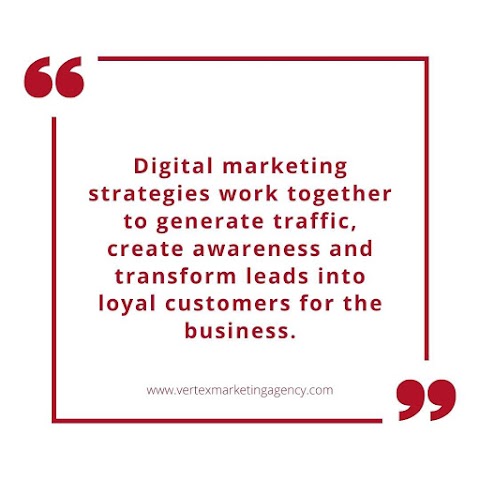 Power of Digital Marketing 