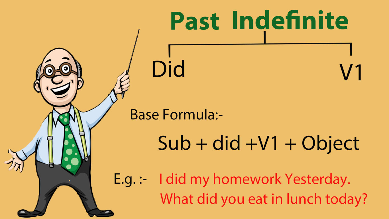 past-indefinite-tense-learn-english-speaking-with-englispeaker