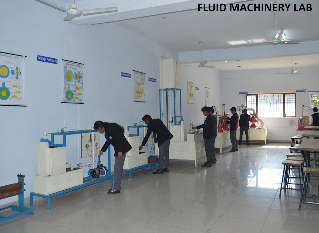 fluid mechanics laboratory manual
