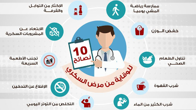معلومات عن مرض السكري معلومات عن مرض السكري