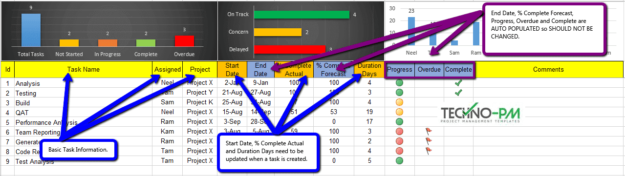 Workload Analysis Excel Template from 1.bp.blogspot.com