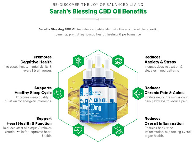 https://www.supplementsmegamart.com/sarahs-blessing/