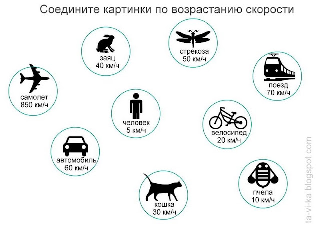 задание по физике для дошкольников