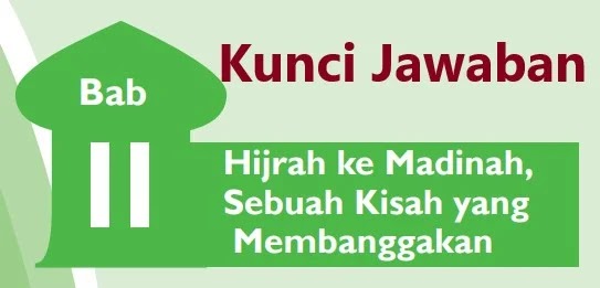 Kunci Jawaban Pai Kelas 7 Bab 11 Halaman 170 Uraian Wali Kelas Sd