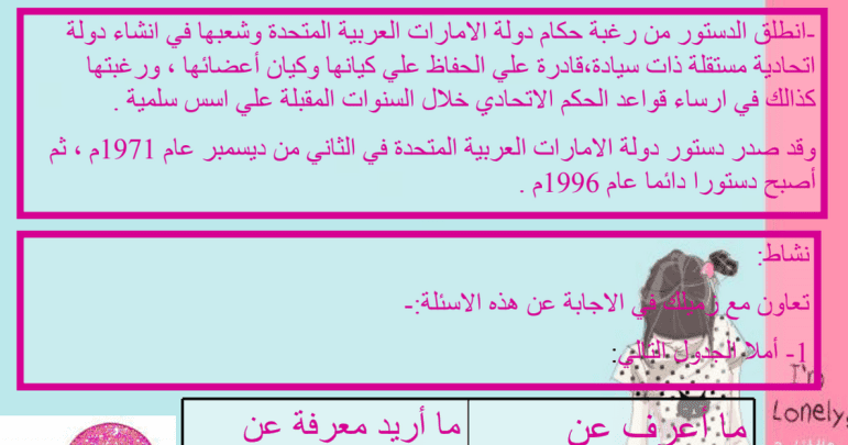 دولة الإمارات العربية المتحدة 8 ديسمبر 2004م Ppt تنزيل