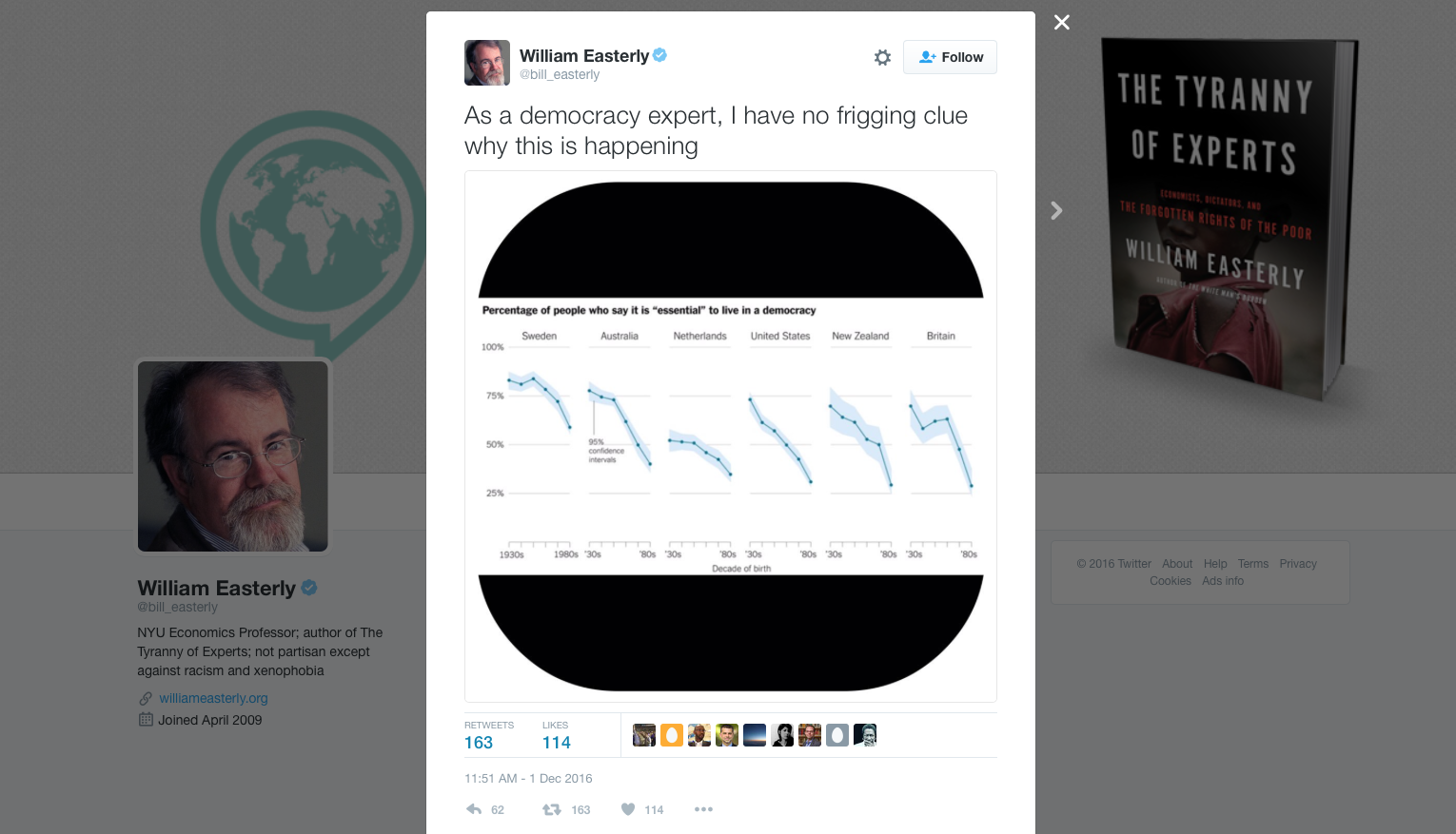 Archaic Inventions October 2014