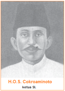 Organisasi Pergerakan Nasional Budi Utomo Sarekat Islam Indische Partij Pi Pki Pni Partindo Parindra Gerindo Gapi Pppki Dll Lengkap Organisasi Pergerakan Nasional Budi Utomo Sarekat Islam Indische Partij Pi Pki Pni Partindo Parindra Gerindo Gapi Pppki Dll Lengkap