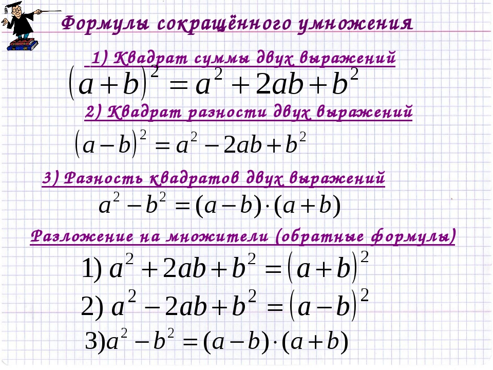 Квадрат суммы x и y. Формулы сокращённого умножения 7 класс Алгебра. Формулы сокращенного умножения 7 класс Алгебра. Формулы сокращенного умножения 7 класс Алгебра формулировка. ФСУ Алгебра 7 класс формулы сокращенного умножения.