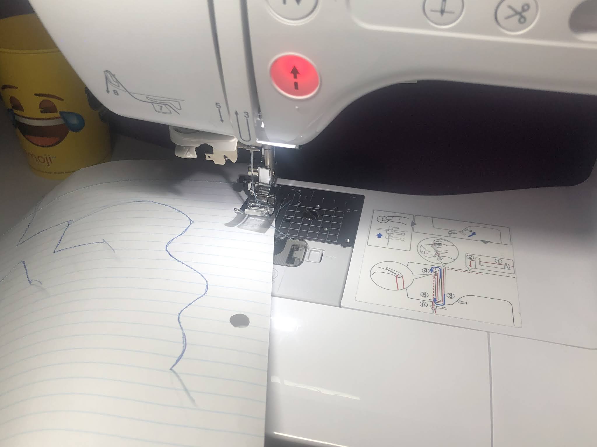 Learning To Sew Sewing On Paper Part Two With Thread