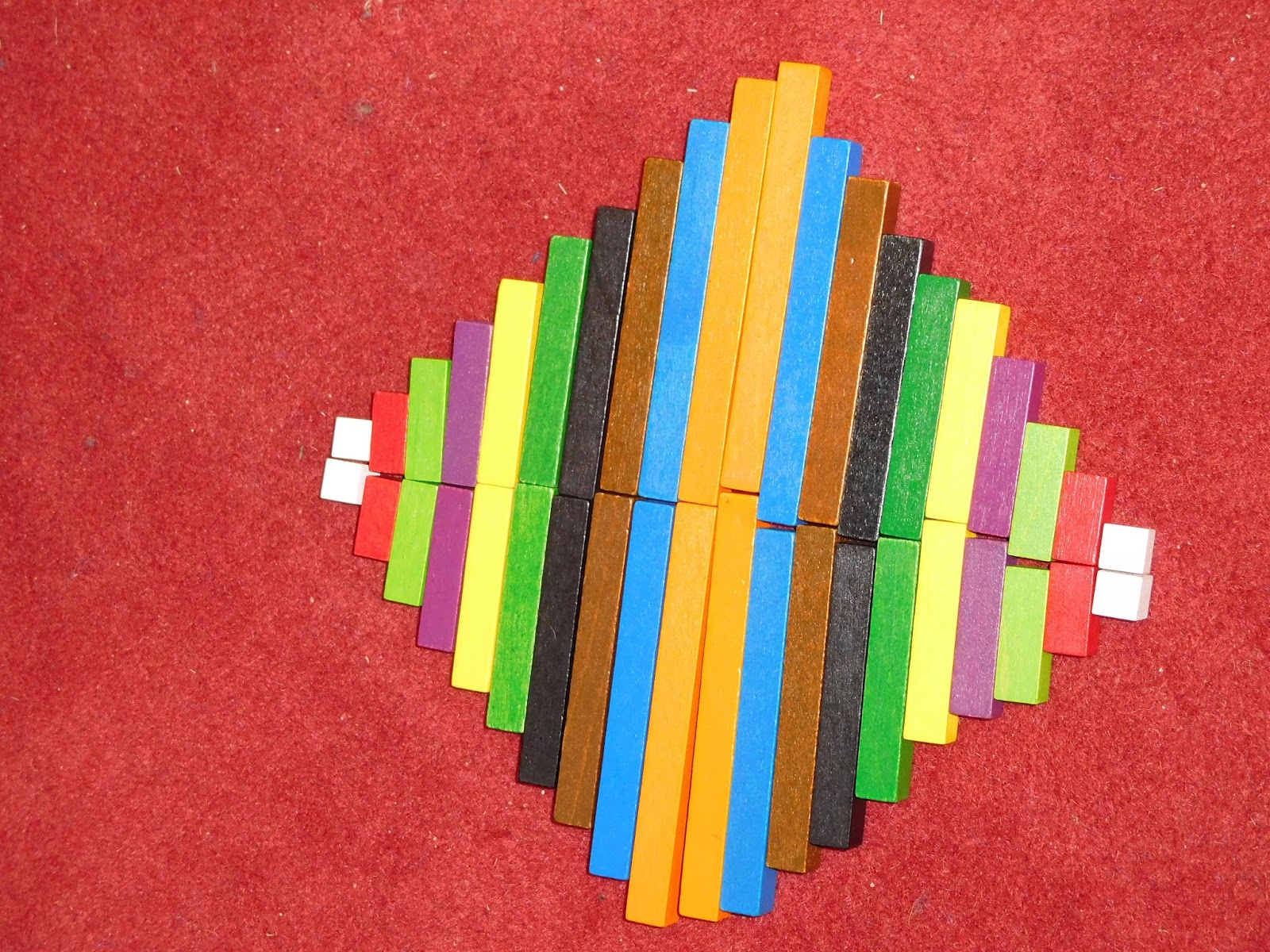 Authentic Inquiry Maths: Symmetrical Patterns