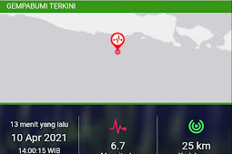 GEMPABUMI TEKTONIK M6,7 MENGGUNCANG SELATAN JAWA, TIDAK BERPOTENSI TSUNAMI  