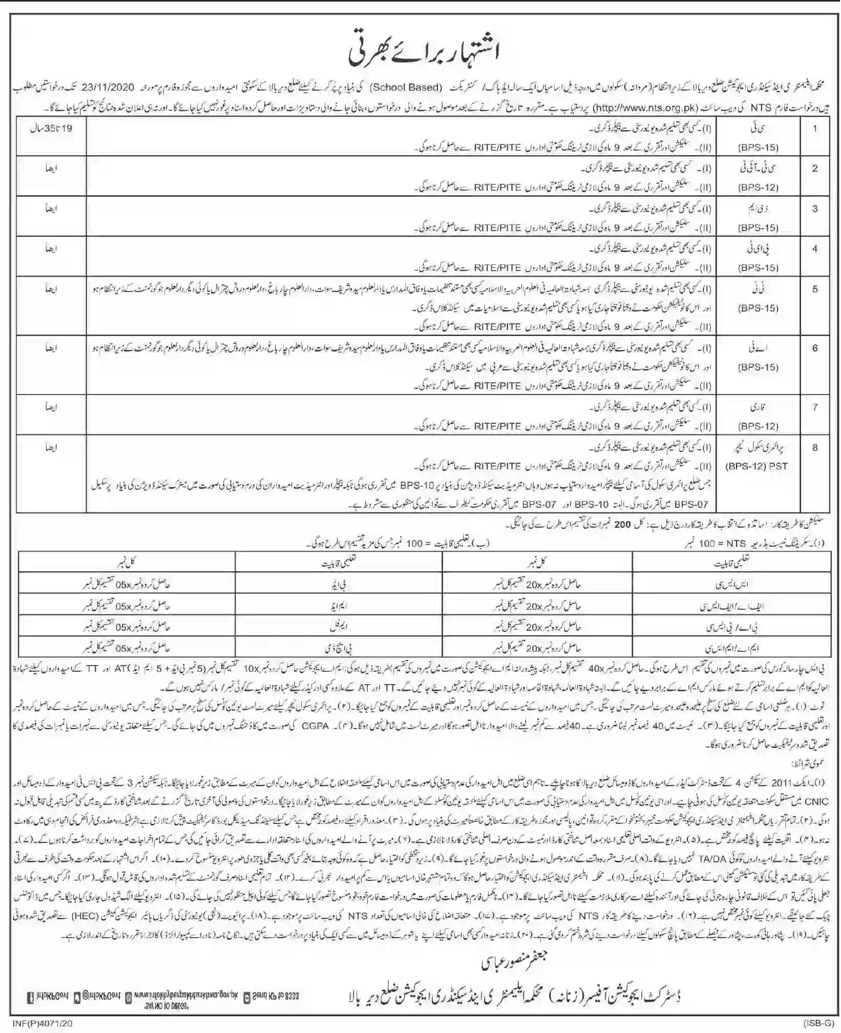 Elementary And Secondary Education Department Dir Bala Nts Teaching Jobs 2020