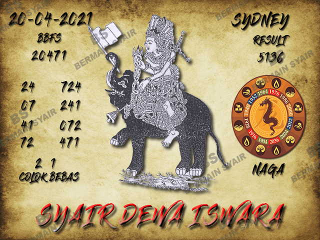 PREDIKSI togel sydney