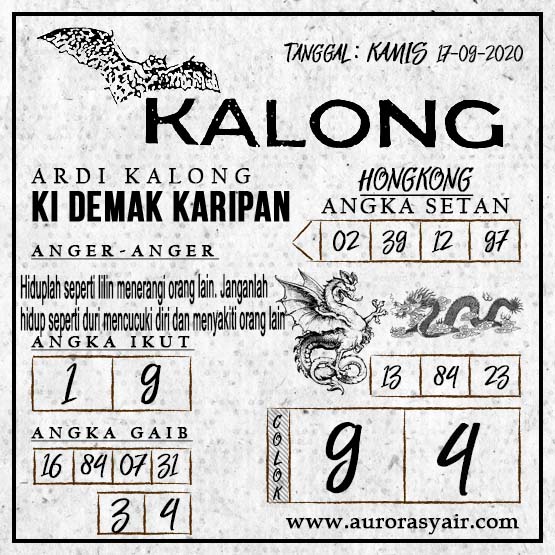 Prediksi Syair Hk 17 September 2020 Ct Angka