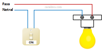 alasan mengapa kabel fasa yang dipasang pada saklar