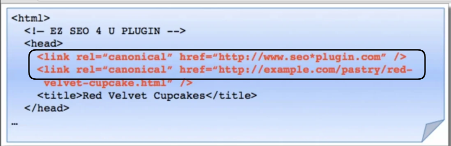 What are Canonical URLs & How to Create One (2020)