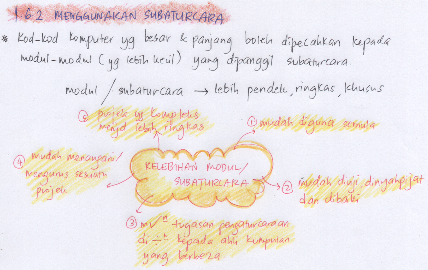 SAINS KOMPUTER & ASAS SAINS KOMPUTER SK T4 1.6.2 SUBATURCARA (HANDWRITTEN)