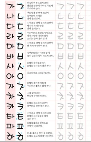 Korean Handwriting