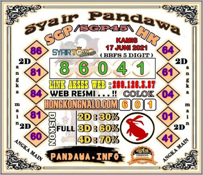 Kode Syair Togog Hongkong Kamis 17 Juni 2021 Kode Syair Togog