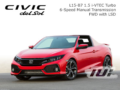 Hui S Blog Photo Render Honda Civic Del Sol Photo Render Honda Civic Del Sol