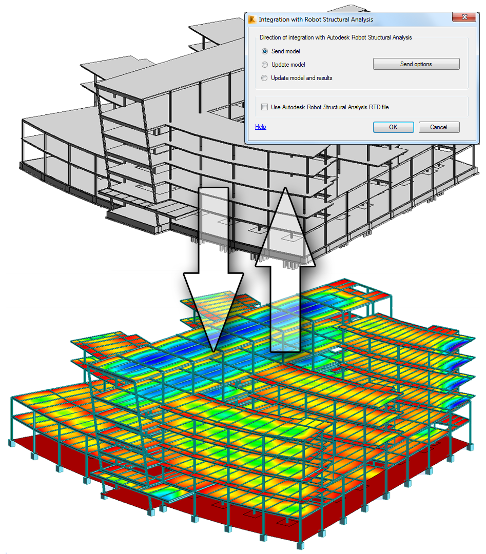 hver for sig Fødested Hejse Revit Add-Ons: Free Structural Analysis Toolkit – Interoperability with  Robot Structural Analysis
