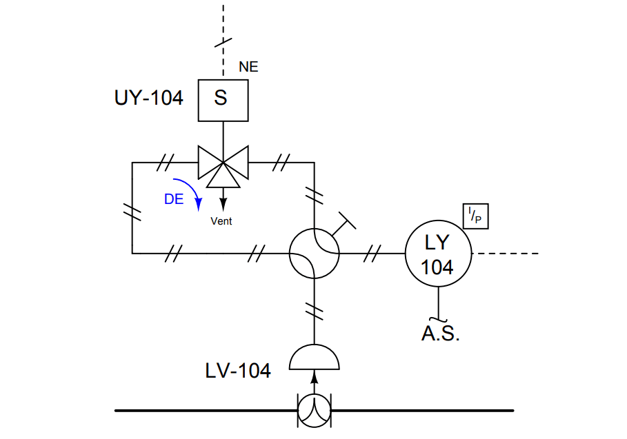 Solenoid Valves Practical Problems