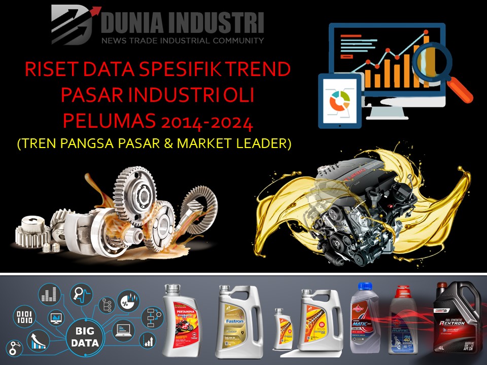 Data Industri Research on Specific Data Trends in the Lubricating Oil