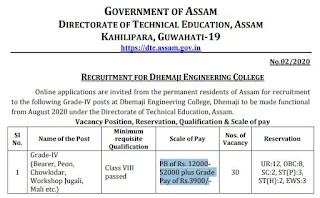 Dhemaji Engineering College Grade-4 Previous Question Papers and Syllabus 2020