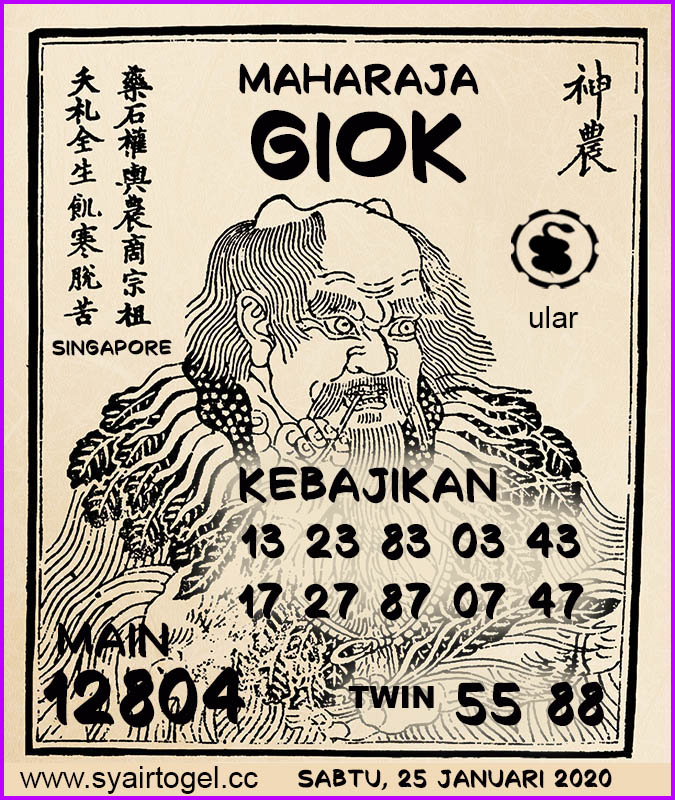 Keluaran Hongkong Hari ini