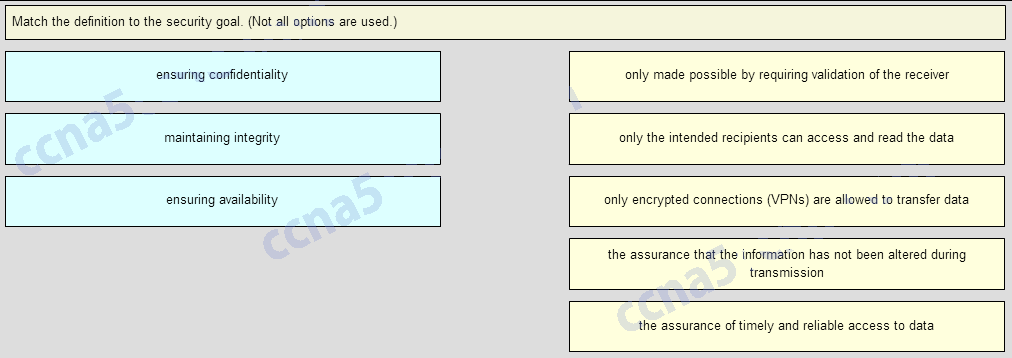 CCNA 1 v6.0 ITN Chapter 1 Exam Answers p24 CCNA 1 v6.0 ITN Chapter 1 Exam Answers p24