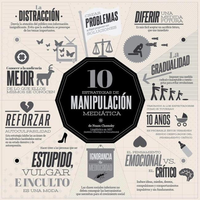 Aprendiendo en sociedad El peligro de una sola historia Aprendiendo en sociedad El peligro de una sola historia