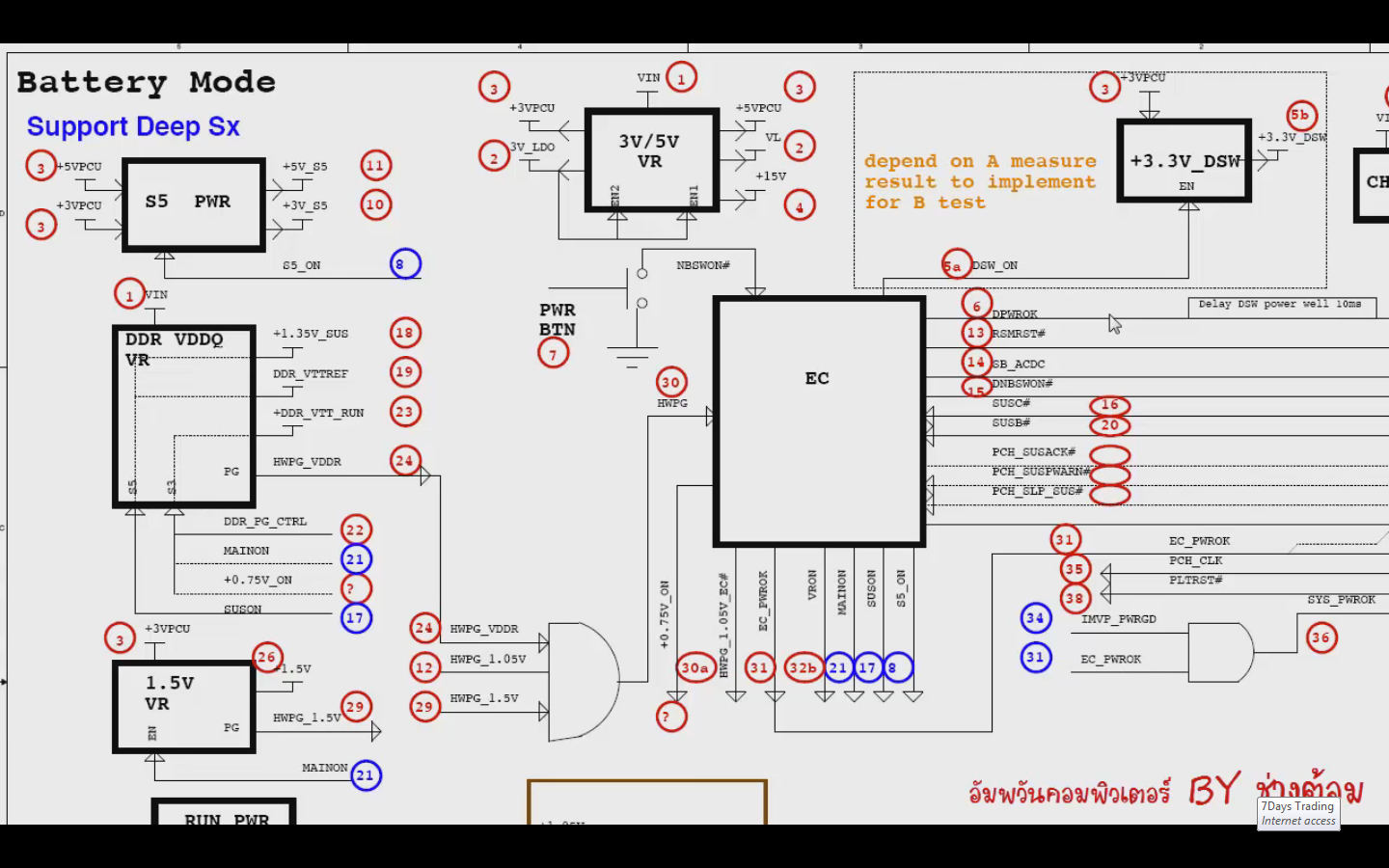 All Kinds Of Electronics repair Bangladesh CTG: Laptop Power Sequence