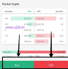 how to buy and sell shares in upstox,u2dt how to buy and sell shares in upstox,u2dt