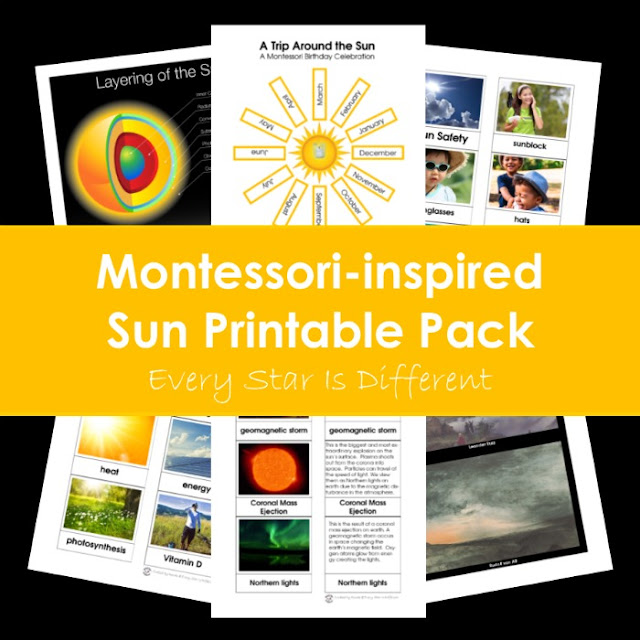 montessori solar system presentation