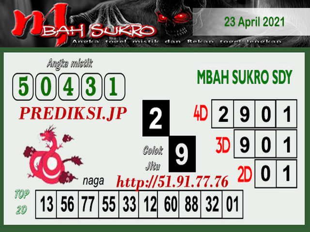 gambar togel sydney