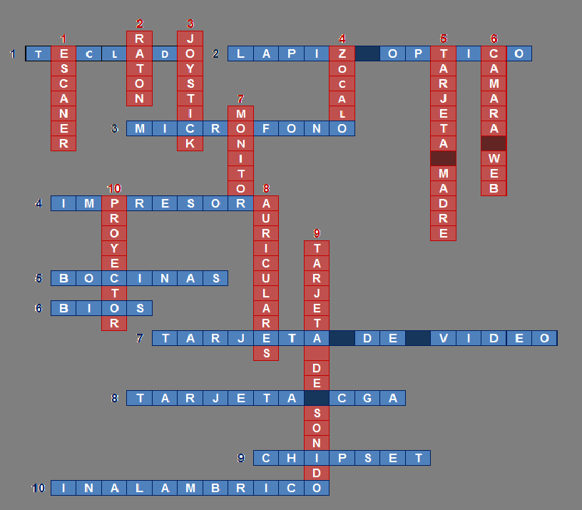 MANTENIMENTO DEL EQUIPO DE COMPUTO DE UNA