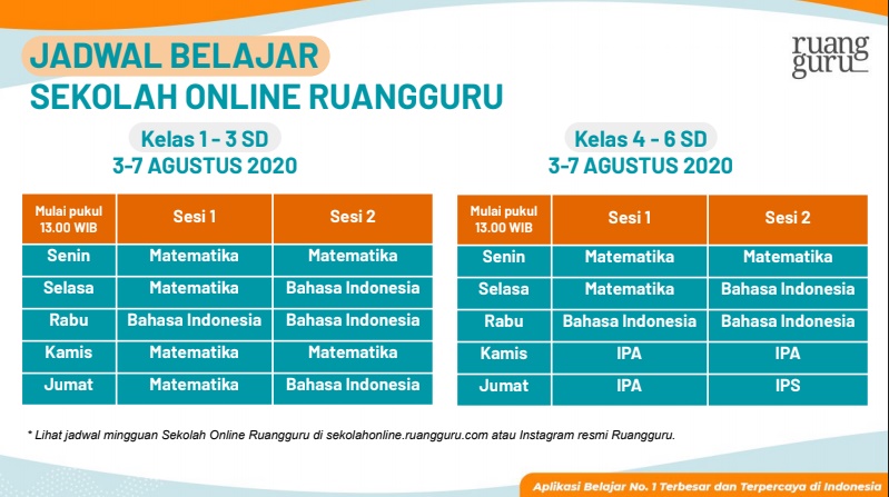 Belajar di ruangguru kelas 7