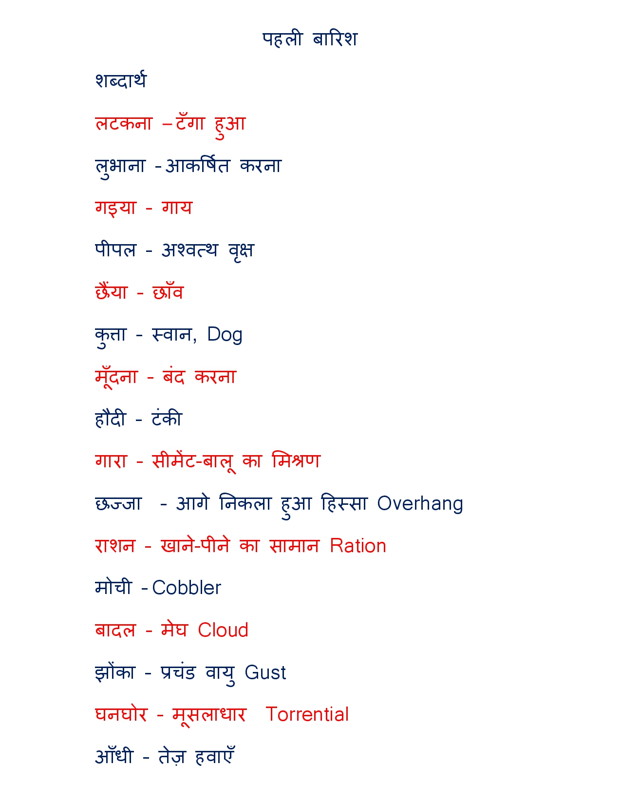 must read meaning in hindi